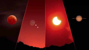 September 2025 Sky Watchers' Guide: Blood Moon, Planetary Alignments, and Deep-Sky Wonders Await