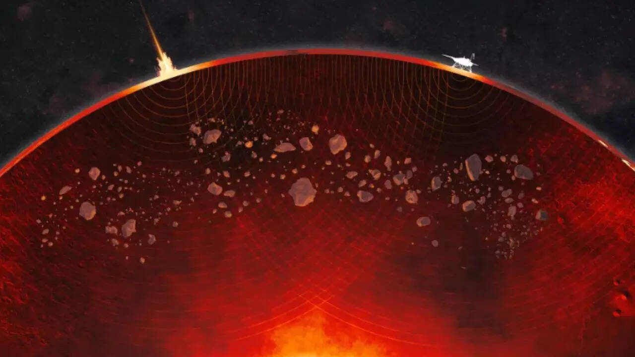 NASA unveils shocking secrets inside Mars